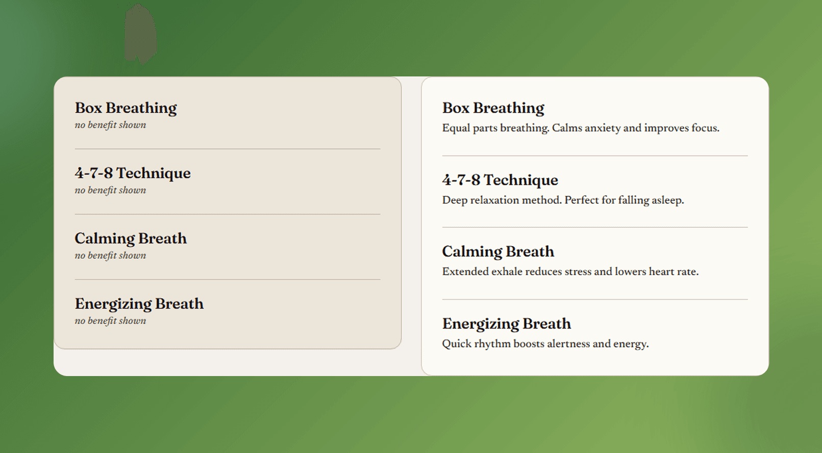 Before and after comparison of technique cards — jargon-led names versus benefit-led descriptions